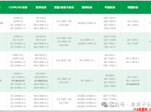 PCB·źԲԵķЩ