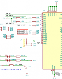 STM32CubeMXɵĴдηݣ