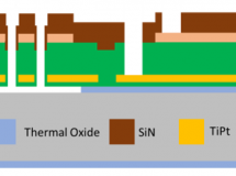 CMOSѹMEMS