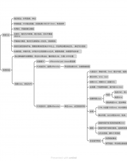 -USB2.0PCBҵ