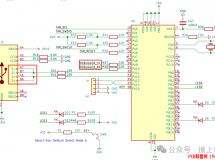 STM32CubeMXɵĴдηݣ