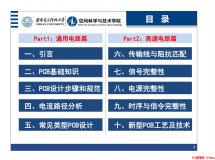 PCBָ