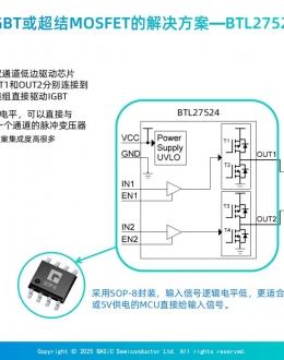 SiC ̼MOSFET30mR MOSFET20-30mRGaN