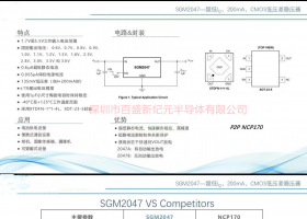 S**2047  PIN TO PIN   NCP170