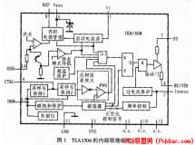 TEA1504صԴ͹ĿIC