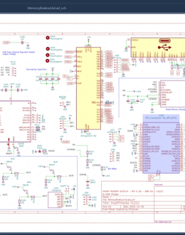 Made with KiCad117ShaRPiKeebo ݮ Zero 2W չ