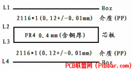 Ĳpcb·ͨõѹϹ