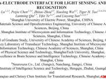 IEEE MEMS2025 | Ĥ-缫ϵͳĿӦ