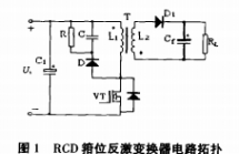 RCDλ任ʵ