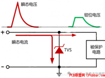 ǿPCB·ӿܣ