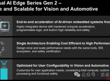 Hot Chips 2024 | AMD Versal AI Edge ϵ Gen 2ӾӦ