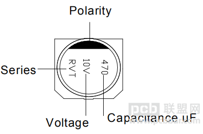 ĳƷƵݳݱʶ