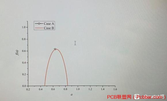 ط fraclab-2.jpg