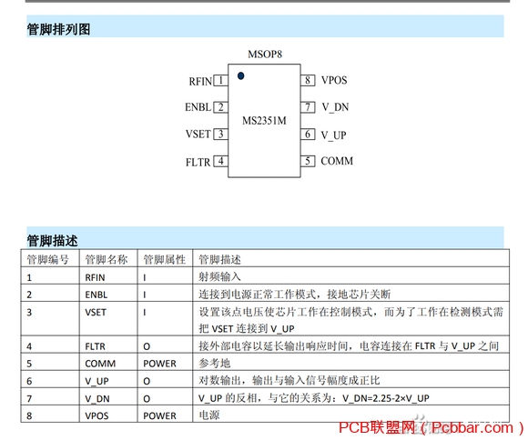 Ƽ: MS2351MRFIDƵ AD8314MAX4003-4.jpg