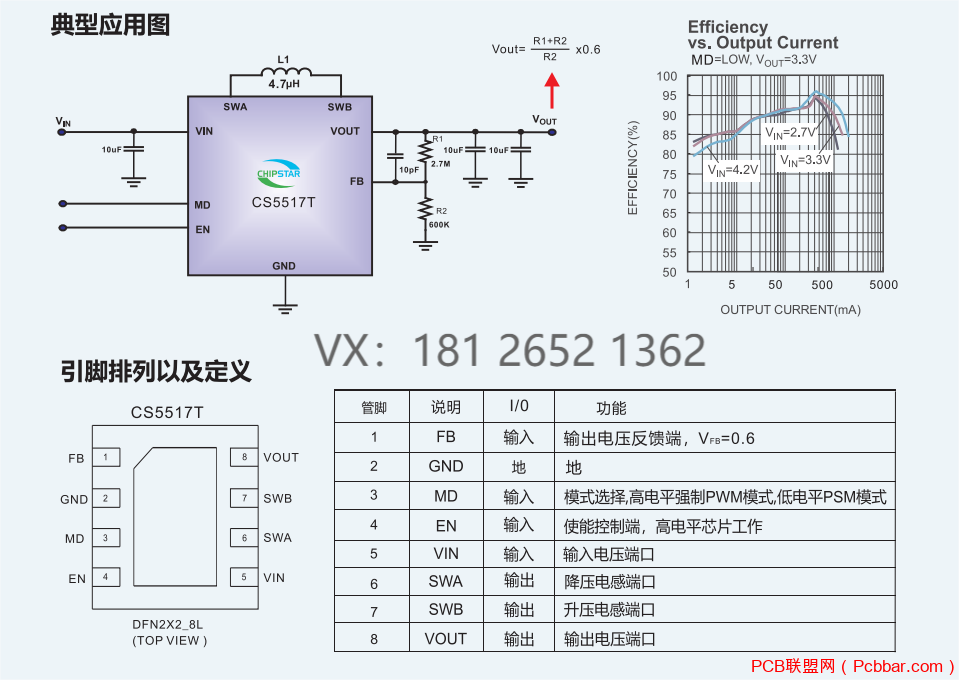 CS5517T+.png