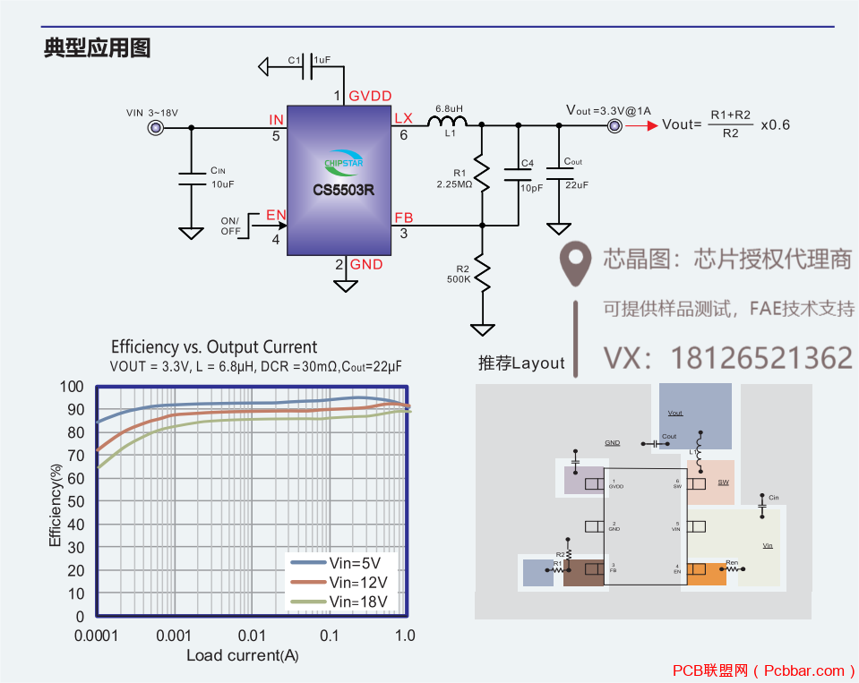 CS5503R+.png