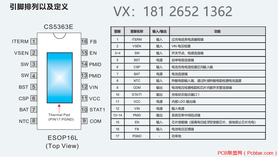 CS5363E+V.png