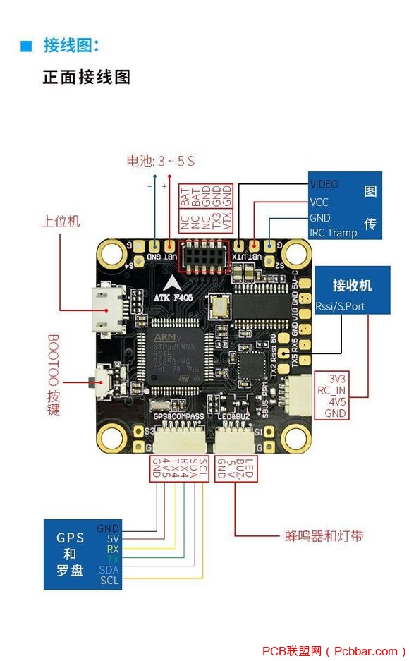 ûSTM32F405ɿأ-2.jpg