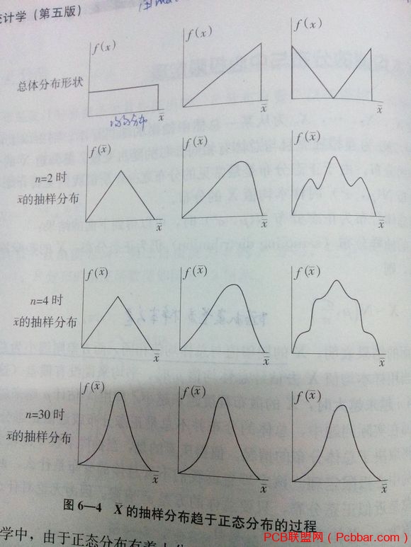 matlabֵĳֲֲ̬Ĺ-1.jpg