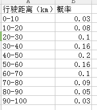 matlabͨƵֱͼ϶ֲ̬-1.jpg