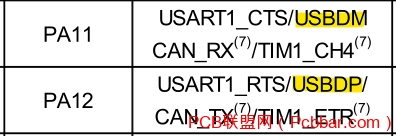 M3ԴPA11,PA12USBҪ-1.jpg