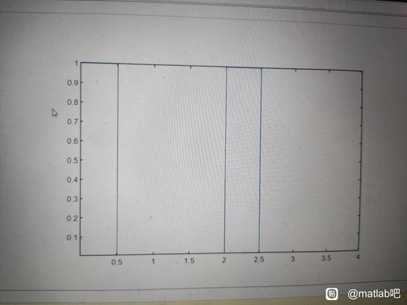 MATLABֵô-2.jpg