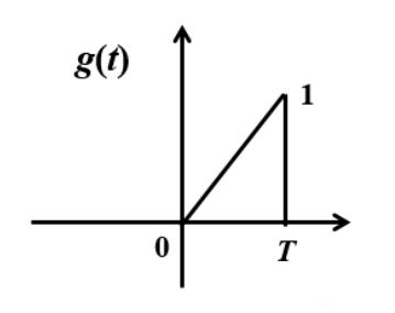 matlabСһźôд-1.jpg