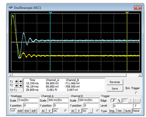 #multisim#ʵһѭ㷨ûб仯-1.jpg