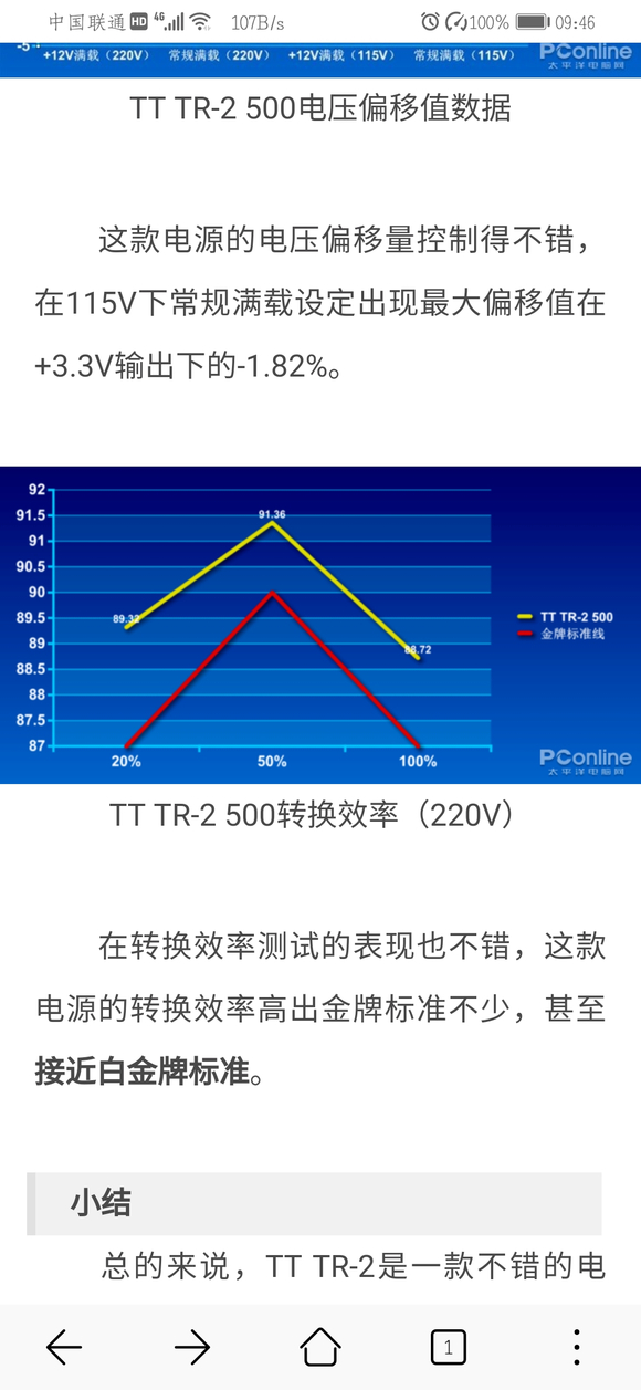 һҵĵԴ tt tr2 gold 500w-2.jpg