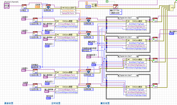 labview+usb6351ɼ4תٴź-2.jpg