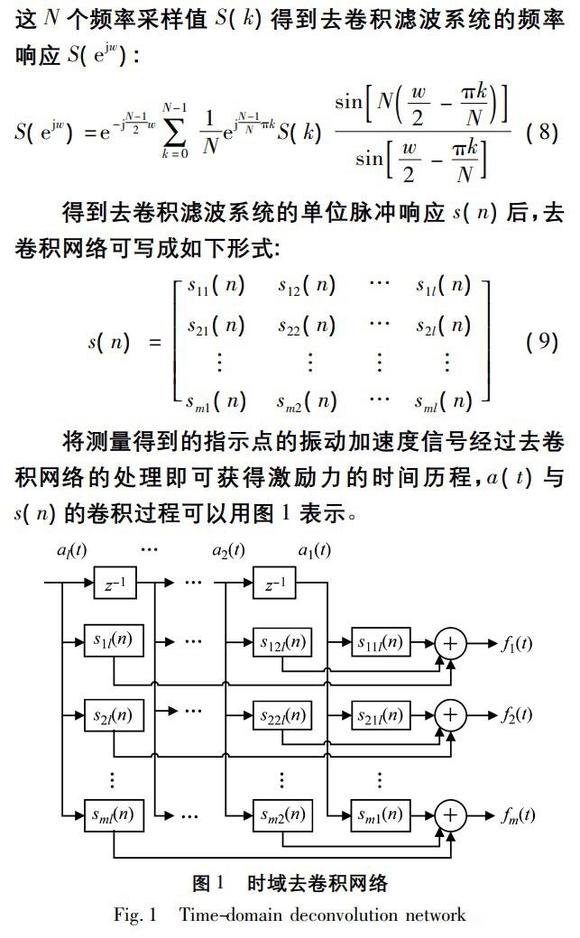 Ƶ캯޵λӦ-2.jpg