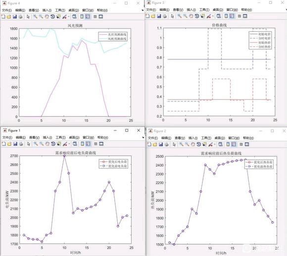 ̼׻ӦۺԴϵͳŻmatlab-3.jpg