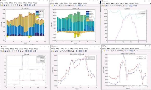 ̼׻ӦۺԴϵͳŻmatlab-4.jpg