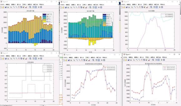 ̼׻ӦۺԴϵͳŻmatlab-6.jpg