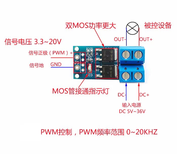 ̴esp32pwmź-4.jpg