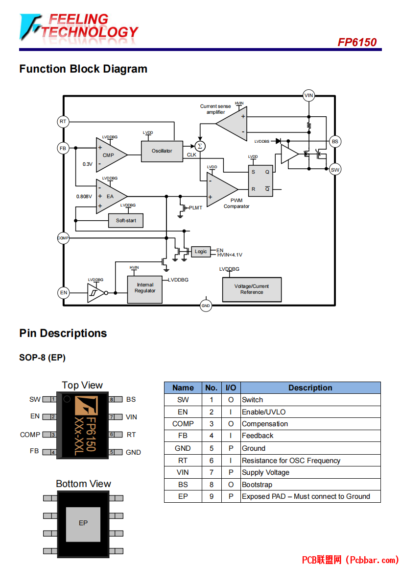 FP6150-2.png