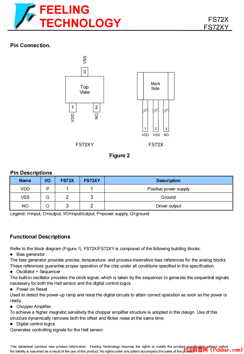 FS72X-2.png