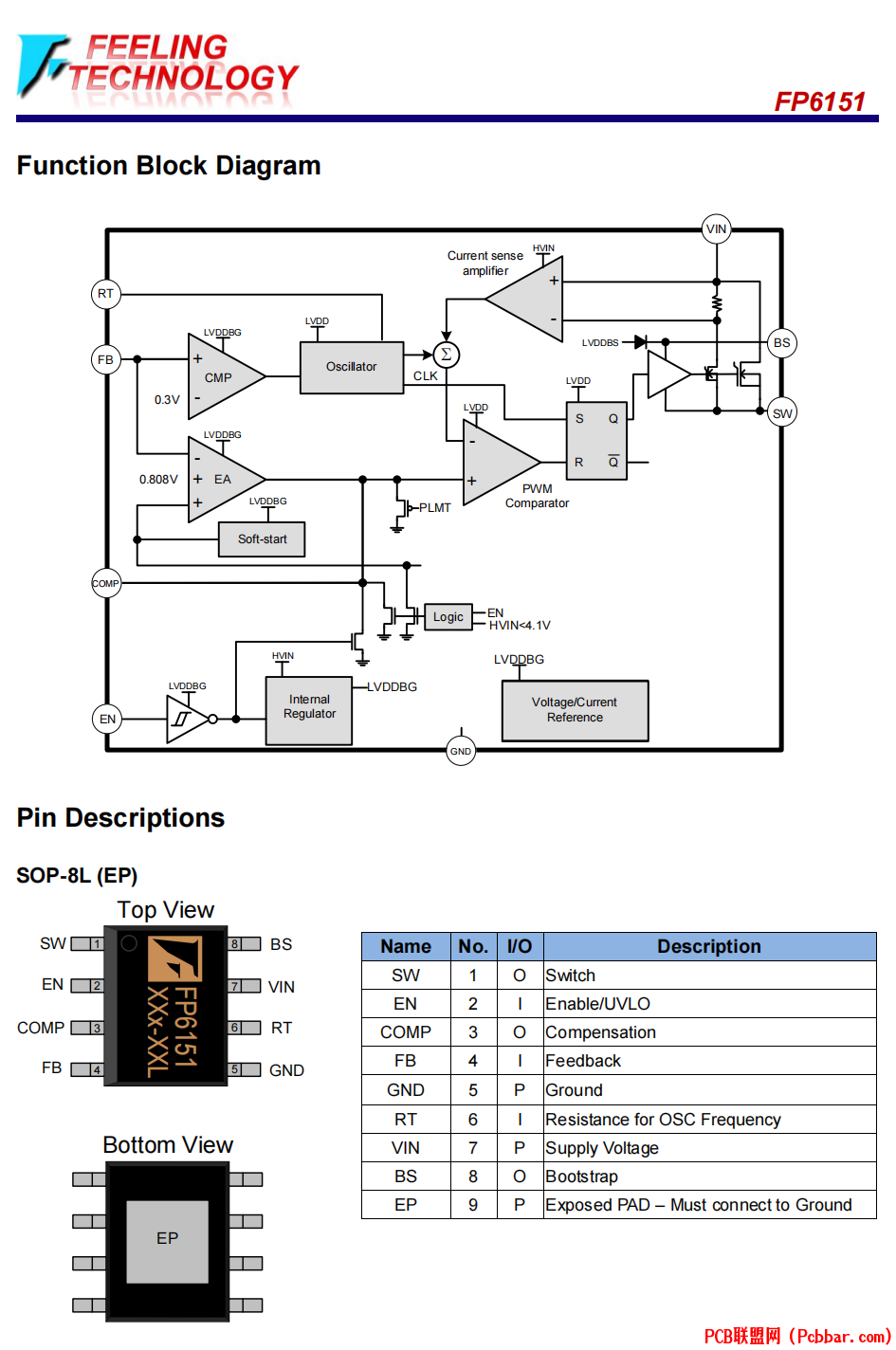 FP6151-2.png