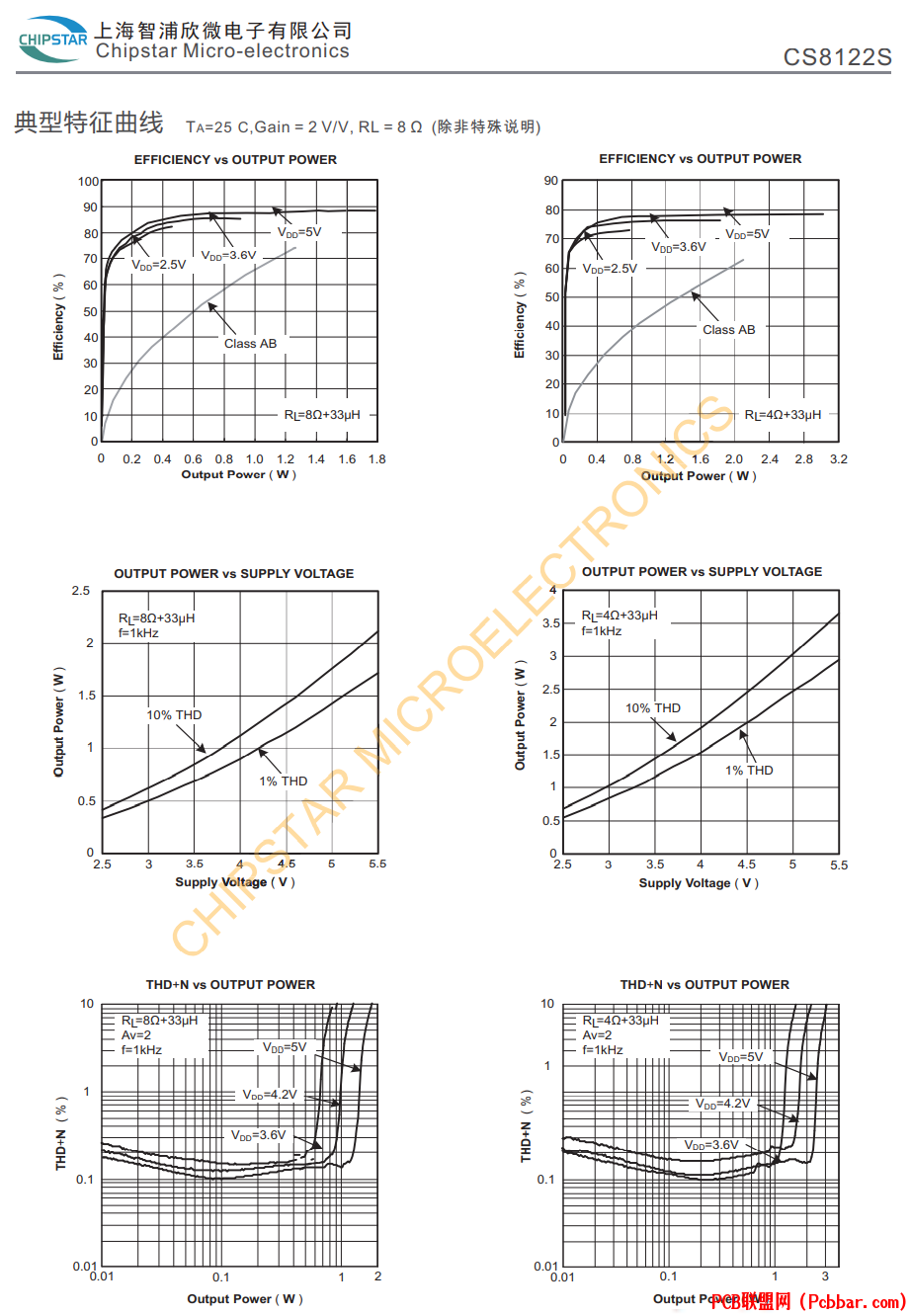 CS8122S-5.png