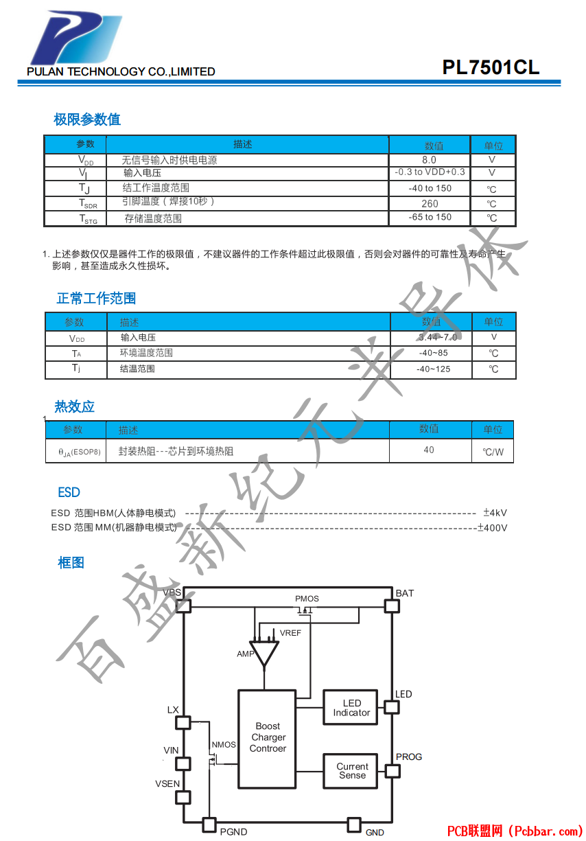 PL7501CL-3.png