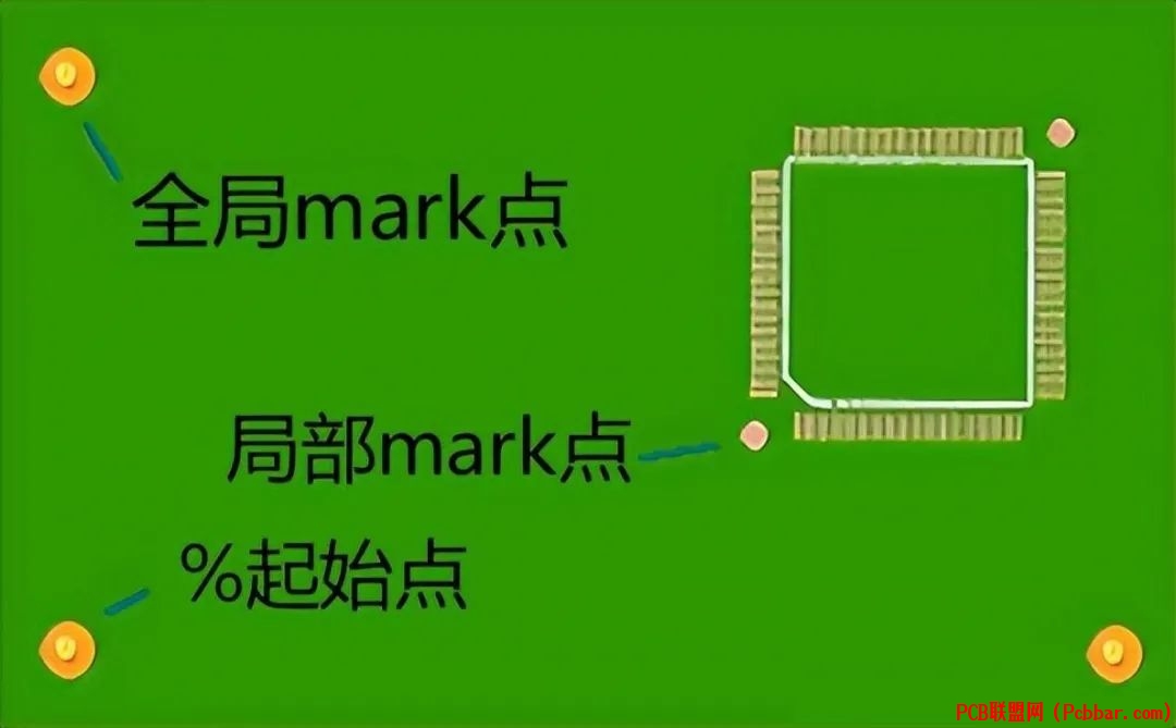 Pcb Mark点硬件设计开发论坛pcb联盟网 Powered By Discuz