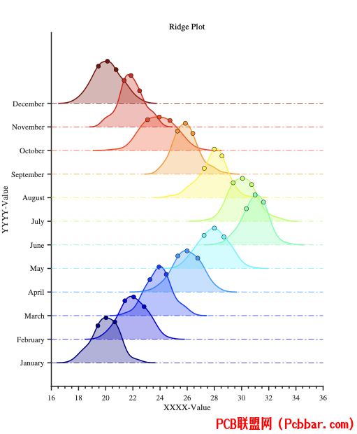 stiaral4gdt6402995739.png