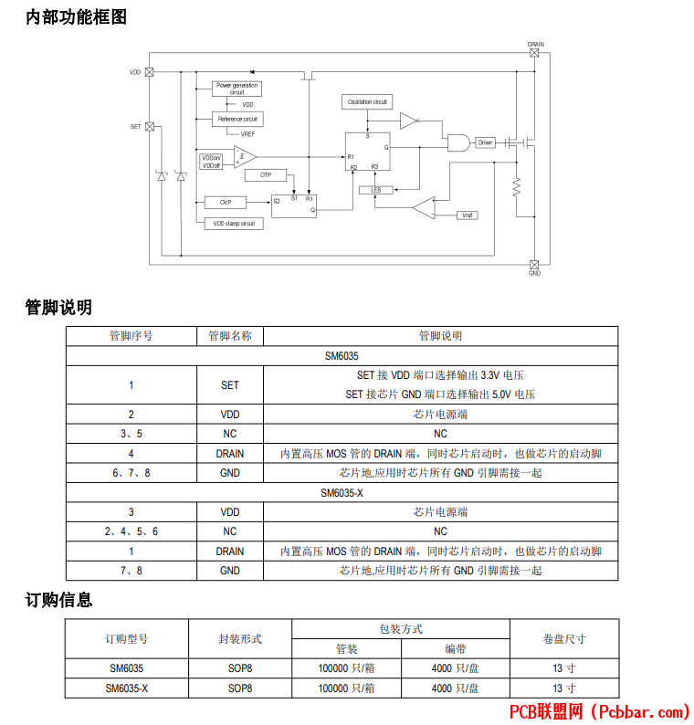 2---SM6035.jpg