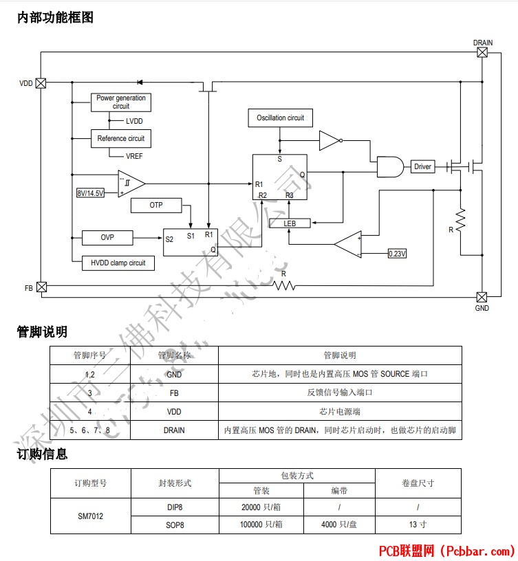 2---SM7012.jpg