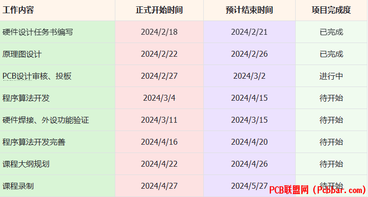 er5drbu550f64089257357.png