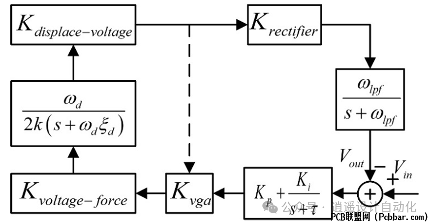 tigea1p0acj64046322347.png